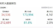 南美唯一承认“台独”的国家,是如何把自己作死的?