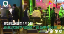 香港发生69例酒吧群组感染 特区政府将采取什么措施？