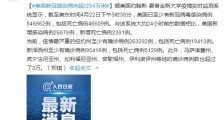4月23日美国疫情最新消息情况:新冠感染病例超过84万例