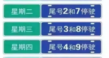 2020新乡限行最新通知:新乡今天限号多少+区域地图