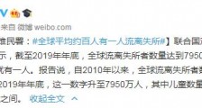 全球平均约百人有一人流离失所 去年底全球流离失所者数量达7950万人