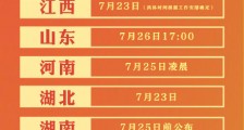 多省份7月23日至26日可查高考成绩 2020高考成绩查询时间汇总