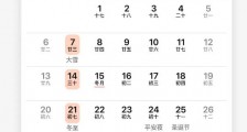 2020年12月秦皇岛限行日历最新通知:限行违规如何处罚