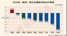 英国真惨了！犯两大战略错误，得罪中国最致命