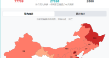 2月26日中国最新疫情最新消息 各地实时信息通报疫情分布图