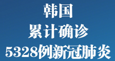 韩国累计确诊5328例新冠肺炎 韩国疫情最新消息今天2020