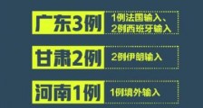 最新疫情最新消息  全国3省份新增6例境外输入病例
