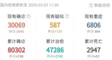 外国人永久居住条例内容是什么为什么引发热议?关于外国人永久居住条例我想说的!