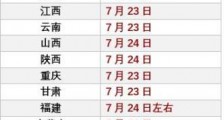 2020高考成绩开始放榜10余省份考生今日可查分 时间主要集中23至26日