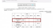 李佳琦作为特殊人才落户上海 公司注册资金100万 李佳琦落户上海直播电商人才抢夺热