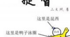 蔚蓝世界里的提督新版
